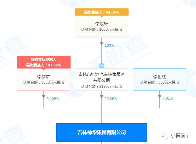 1620468143819002.png 2.1.png