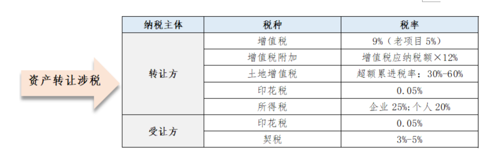 1652321688447033.png image.png