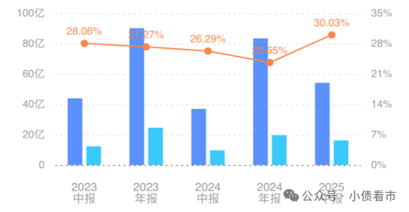 1765923854685379.png 5.png