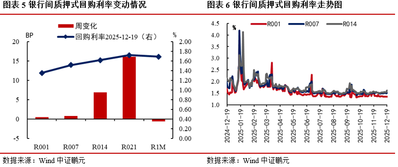 1766950469818954.png 5.png